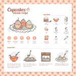 cupcakes-and-muffins-classic-hand-drawn-recipe-with-ingredients