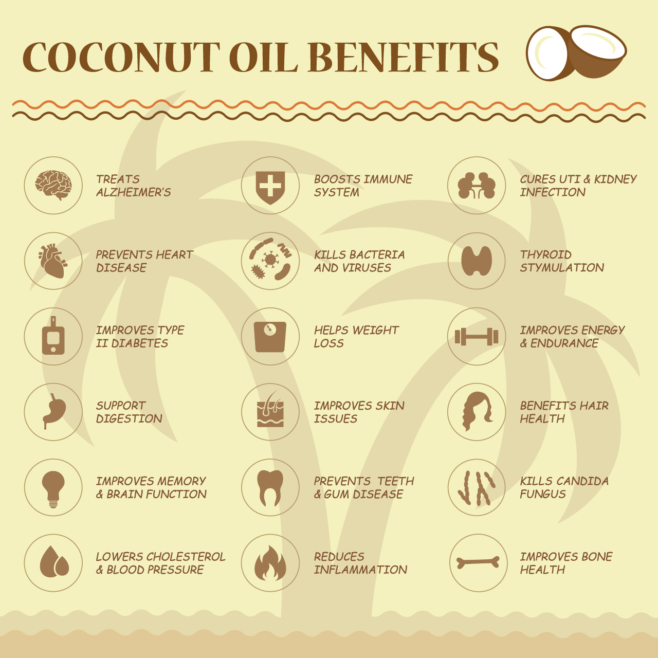coconut-oil-benefits