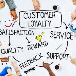 group-people-customer-loyalty-concepts